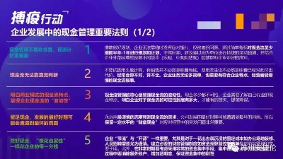 蘇州安捷倫給企業(yè)支招：疫情之下，企業(yè)如何自救？