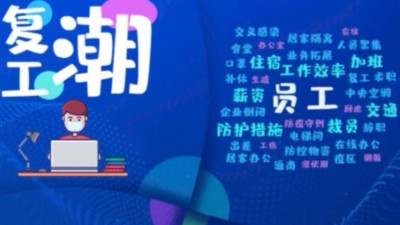 復工之路難于上青天？？安捷倫精密機械教你解決辦法