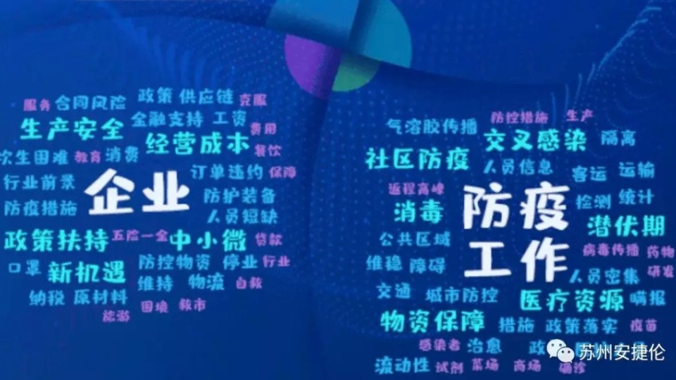 疫情過后有13個行業(yè)的需求勢必爆發(fā)，現(xiàn)代智能制造領域也在其中！