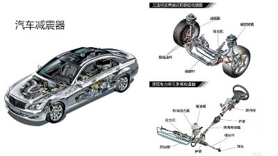 噴膠機(jī)可以給汽車配件噴漆嗎？金屬橡膠件可噴嗎？